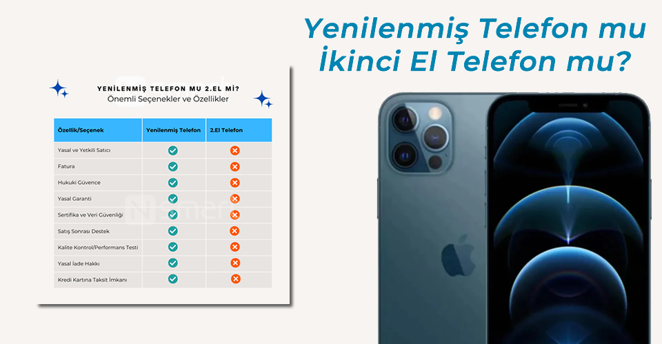 Blog yazısı Yenilenmiş Telefon mu İkinci El mi?için resim